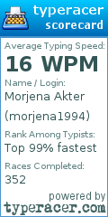 Scorecard for user morjena1994
