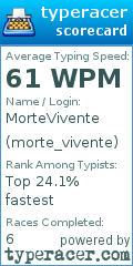 Scorecard for user morte_vivente