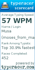 Scorecard for user moses_from_mars