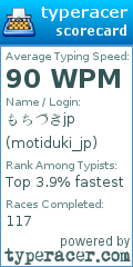 Scorecard for user motiduki_jp