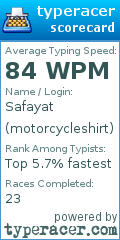 Scorecard for user motorcycleshirt