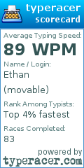 Scorecard for user movable