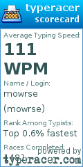 Scorecard for user mowrse