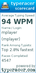 Scorecard for user mplayer