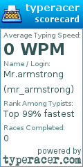 Scorecard for user mr_armstrong