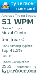 Scorecard for user mr_freakk