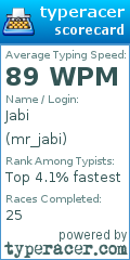 Scorecard for user mr_jabi