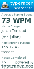 Scorecard for user mr_julian