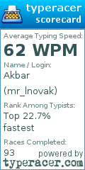 Scorecard for user mr_lnovak