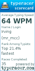 Scorecard for user mr_mcc
