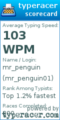 Scorecard for user mr_penguin01