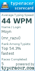 Scorecard for user mr_razvi