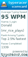 Scorecard for user mr_rice_plays