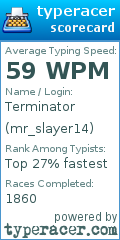 Scorecard for user mr_slayer14