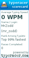 Scorecard for user mr_zodd