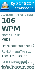 Scorecard for user mrandersonneo