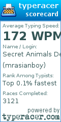 Scorecard for user mrasianboy