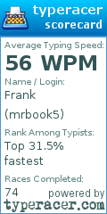 Scorecard for user mrbook5