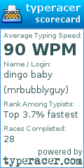 Scorecard for user mrbubblyguy
