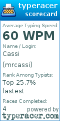 Scorecard for user mrcassi