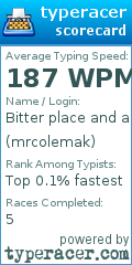 Scorecard for user mrcolemak