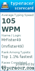 Scorecard for user mrfister49