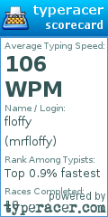Scorecard for user mrfloffy