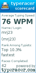 Scorecard for user mrj23