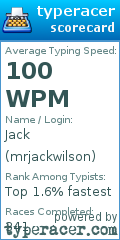 Scorecard for user mrjackwilson