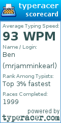 Scorecard for user mrjamminkearl