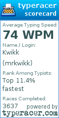 Scorecard for user mrkwikk
