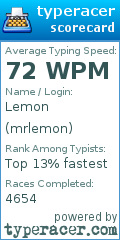 Scorecard for user mrlemon