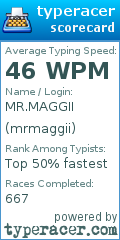 Scorecard for user mrmaggii