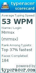 Scorecard for user mrmsx