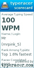 Scorecard for user mrpink_5