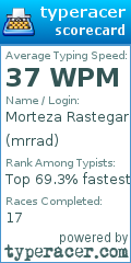 Scorecard for user mrrad