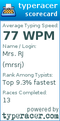 Scorecard for user mrsrj