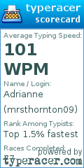Scorecard for user mrsthornton09
