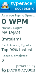Scorecard for user mrtajam