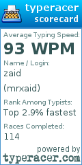 Scorecard for user mrxaid