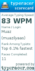 Scorecard for user muazilyaas