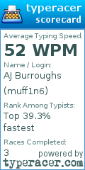 Scorecard for user muff1n6