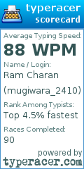Scorecard for user mugiwara_2410
