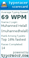 Scorecard for user muhannedhelall