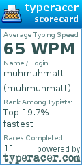 Scorecard for user muhmuhmatt
