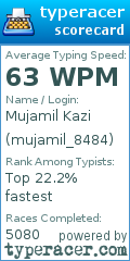 Scorecard for user mujamil_8484