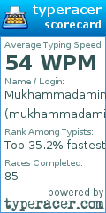 Scorecard for user mukhammadaminkhatamov2004