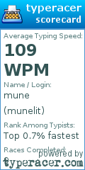 Scorecard for user munelit