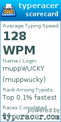 Scorecard for user muppwucky