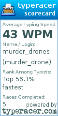 Scorecard for user murder_drone